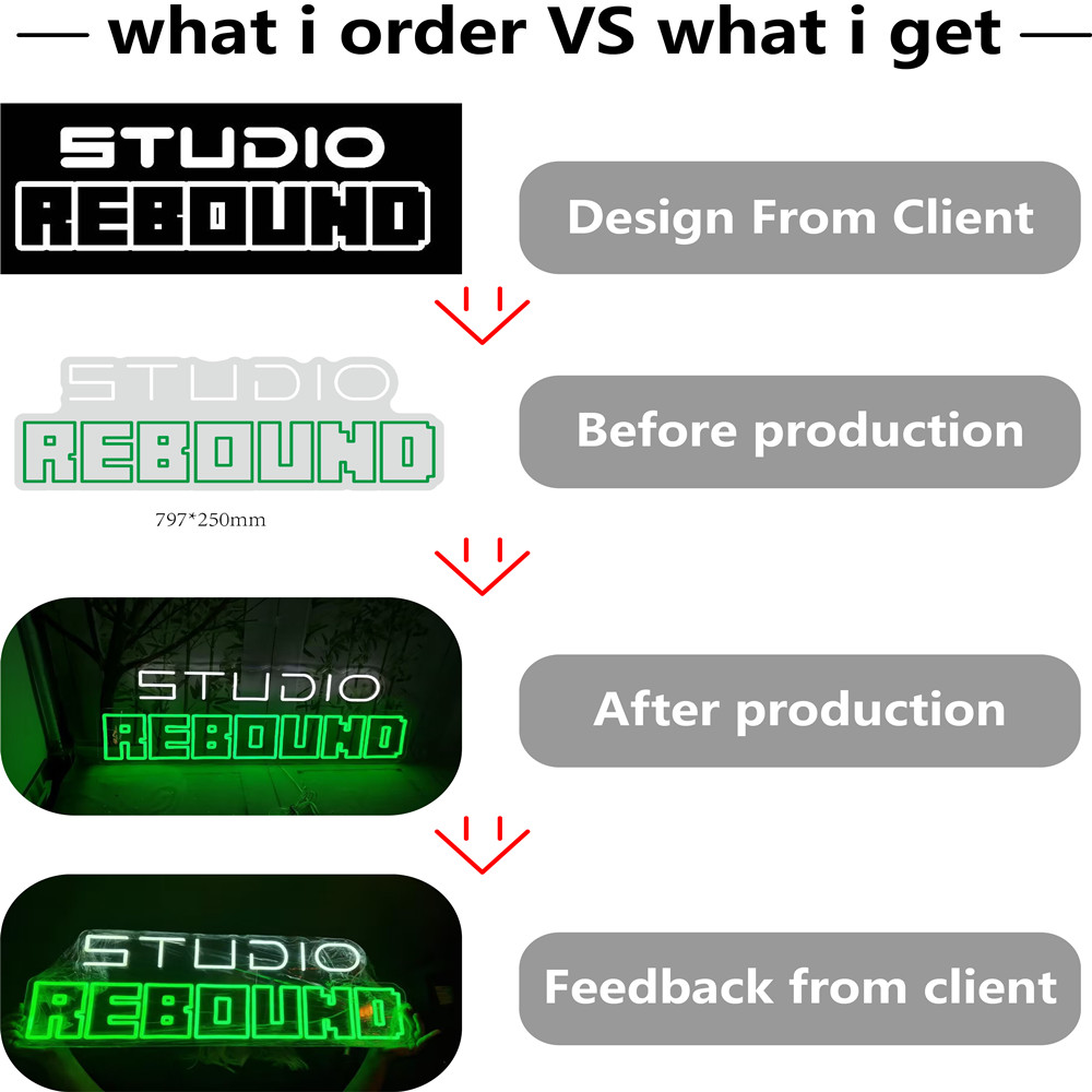 Personalized Design Neon Sign, - Home Improvement Years recension och pris
