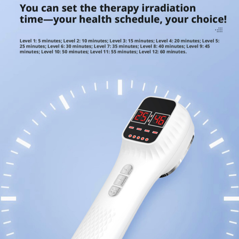 SHINEKNOT Handheld Infrared Sp - Home Improvement Years recension och pris