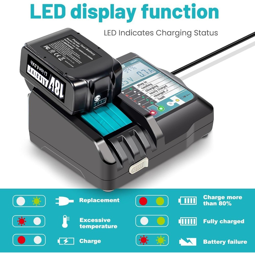 DC18RF Li-ion Super Fast Charg - Makita Drill Hp1640 recension och pris
