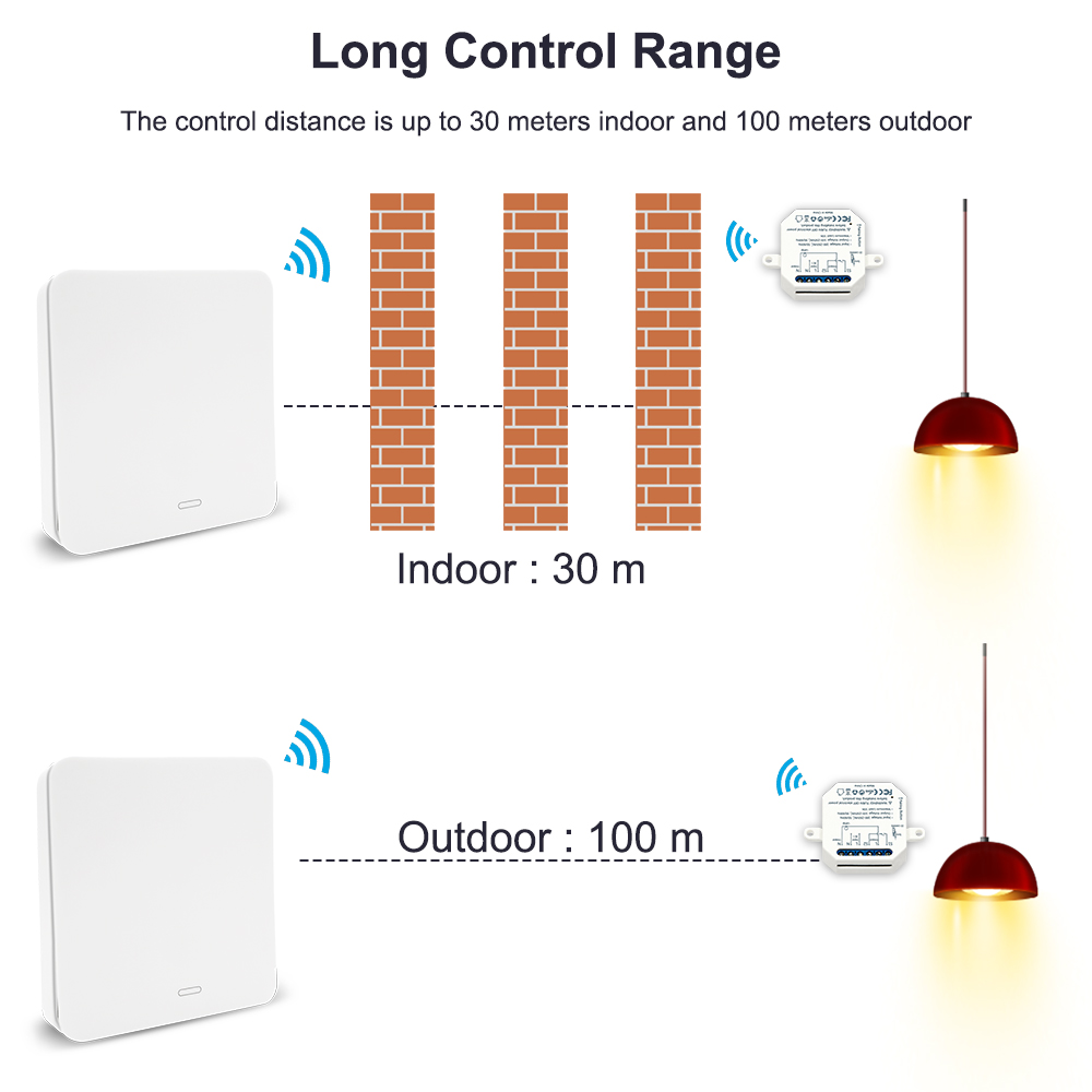 LoraTap Wireless Switch Lighti - Home Improvement Years recension och pris