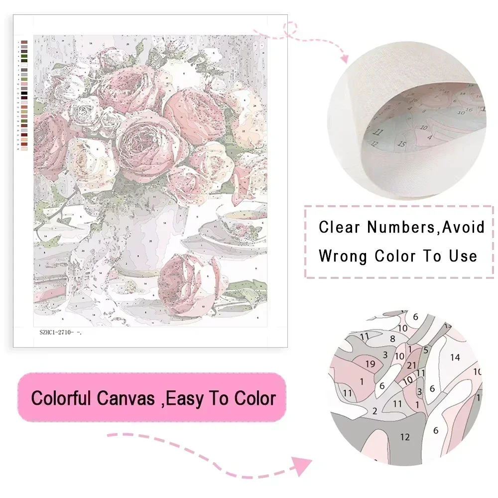 DIY Oil Painting By Numbers Ge - Home Improvement Tv Show recension och pris