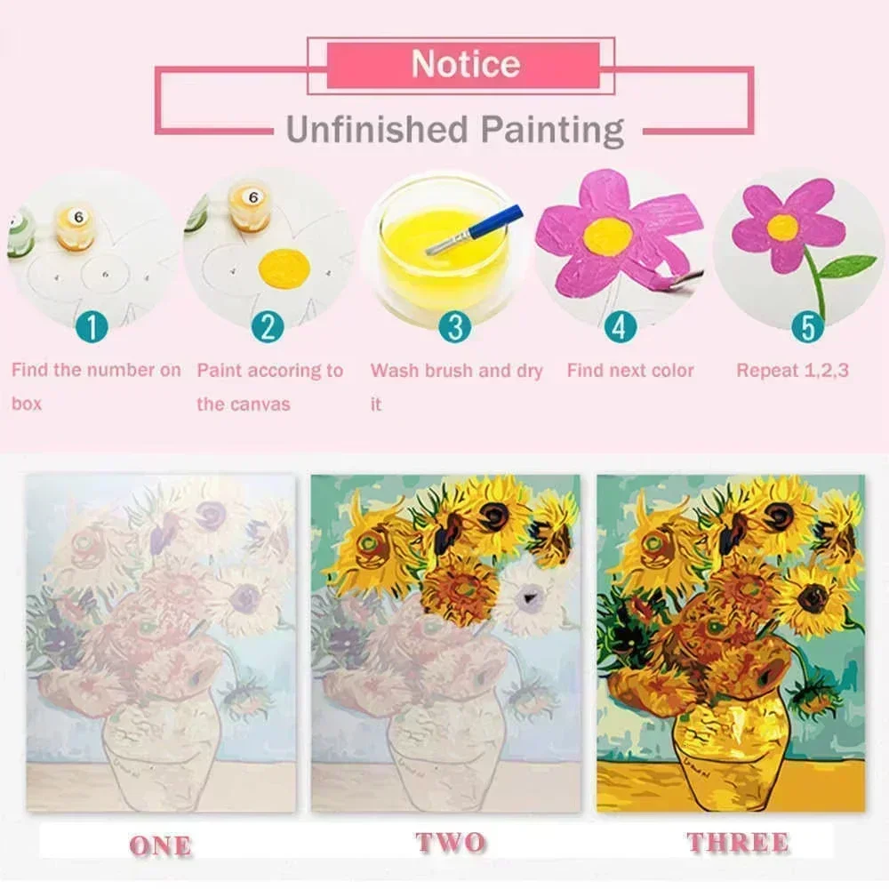 DIY Oil Painting By Numbers Ge - Home Improvement Tv Show recension och pris
