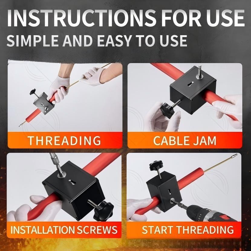 Electrician's Wire Tying Tool  - Home Improvement Us recension och pris