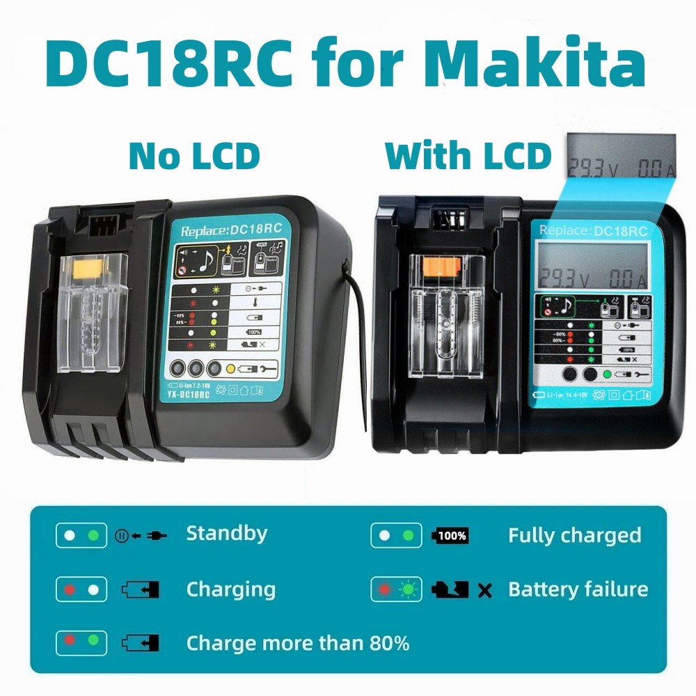 DC18RC Li-ion Battery 3A Charg - Makita Drill Hp1640 recension och pris
