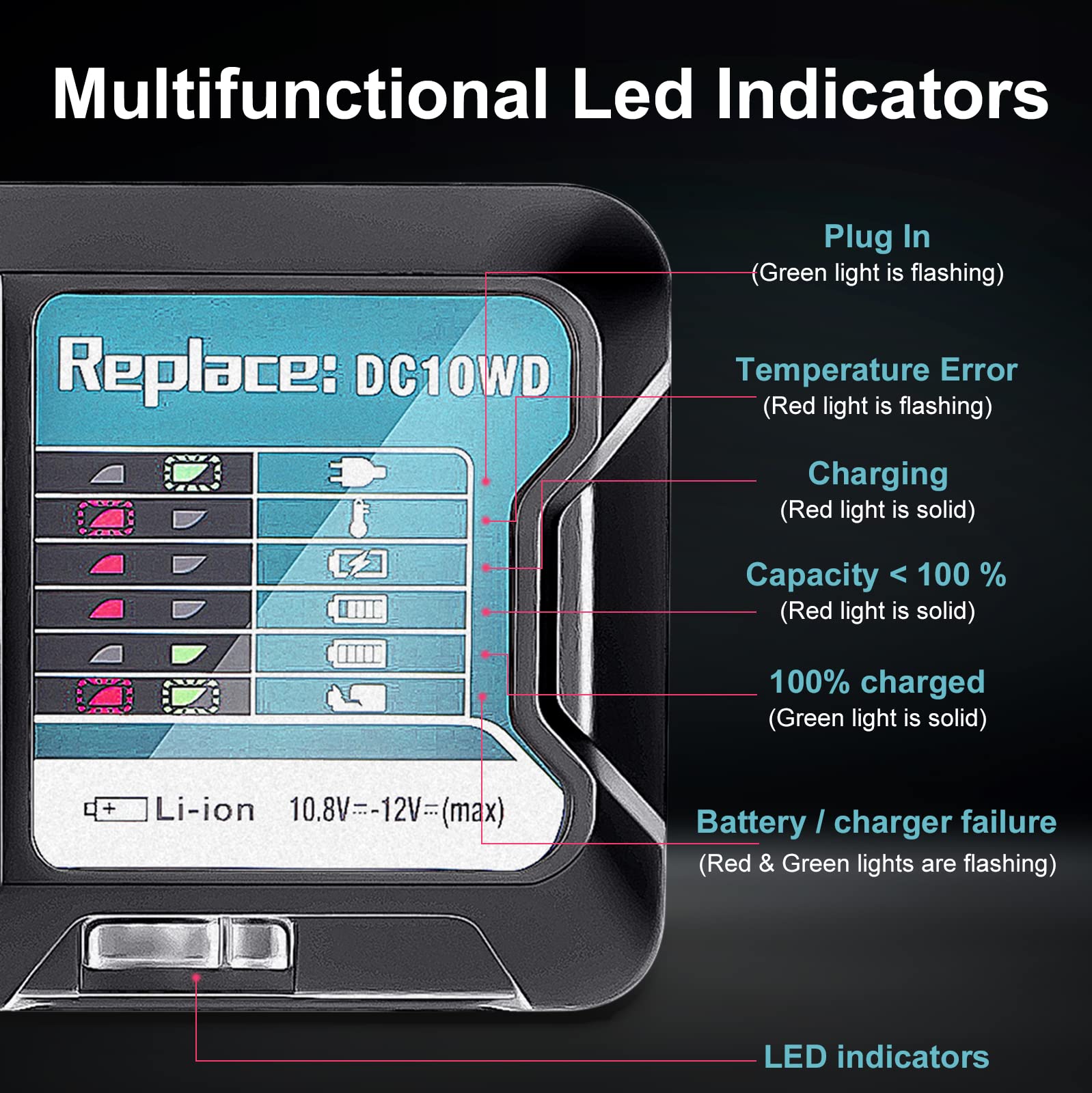 DC10WD Charger for Makita Batt - Makita Drill Hp1640 recension och pris